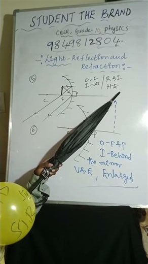 Light-reflection and refraction