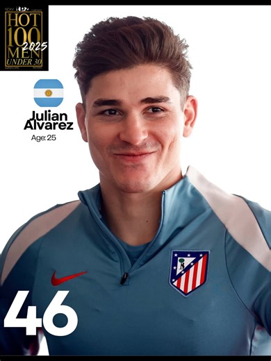 "It’s That Time of the Year: The TPZ Hot 100 Under 30 Is Back to Turn ...