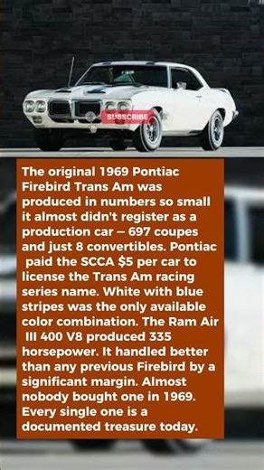 The First Trans Am Pontiac Built Almost Nobody Bought — Now Everybody Wishes They Had