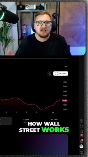 Oscar Health Stock: Marc Bertolini's Impact & Future #shorts