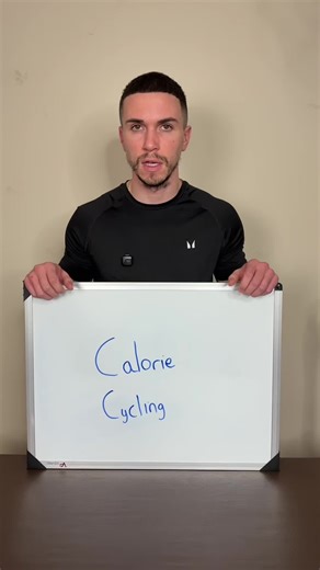 Calorie cycling/banking can be really useful to allow flexibility around social occasions. But, as with everything there’s a right and wrong way to use them. It isn’t going be useful if it leaves you just surviving through the week to reach the weekend. That’s going to backfire. Nothing in nutrition is ever black or white and is very individual, which is why you need advice for your specific situation. If you need more guidance with your nutrition then dm me ‘coaching’ to start a conversation ab