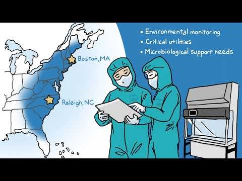 Environmental Monitoring at BA Sciences