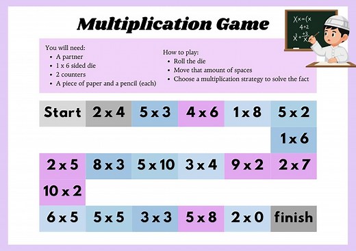 Printable Multiplication Game: Kids Math Activity, Homeschool Resource (instant Download) - Etsy
