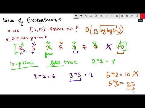 Sieve of Eratosthenes finding Prime Numbers Efficiently (in C++)