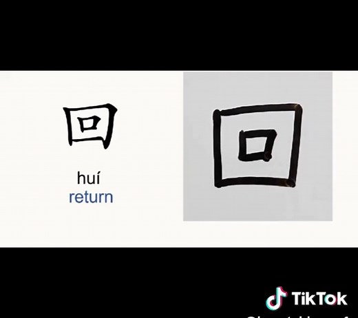 Learn 100 Basic Chinese Characters for Beginners