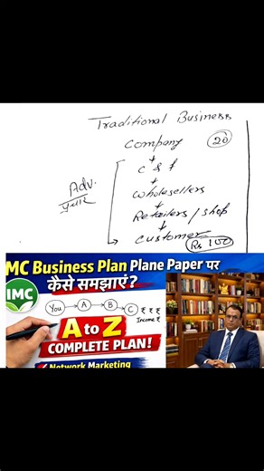 IMC business plan kaise samjhaaye plane paper par A to Z Sikho aur jeeto #IMCBusiness #imcbusinessofficial #GoodIMC | Poonam Chandra motivational speaker