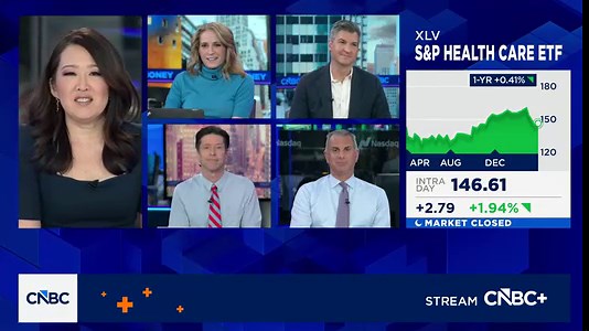 Final Trade: XLV, NVO, NKE, B