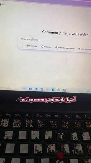 أسهل طريقة لرسم diagrammes في Word