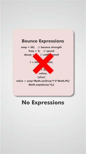 Textifly Panel – One Click Text Animation in After Effects #aetools