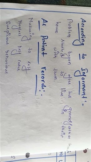 process Recording in Community health nursing