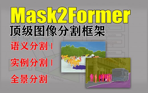 Mask2former模型全面解读！通俗易懂的讲解带你轻松学会，这么好的教程，值得收藏！全程干货，绝对实用！