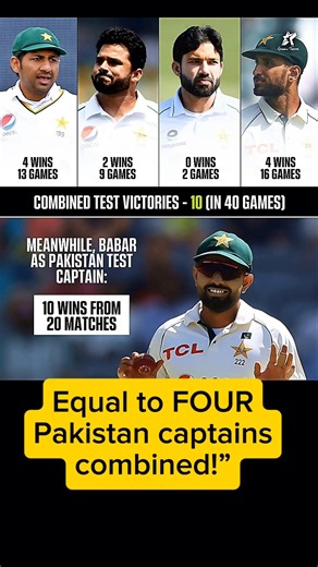 Babar Azam’s Test Captaincy Record SHOCKS Fans 😳🇵🇰 #cricket #babarazam #babar