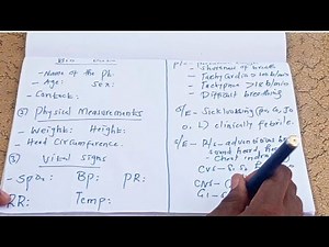 HOW TO WRITE AN ADMISSION NOTE: ( The Basics)