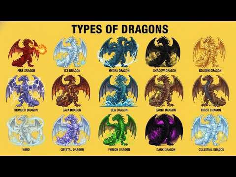 All Dragon Types Explained (1954–2026) | Every Dragon Species & Evolution