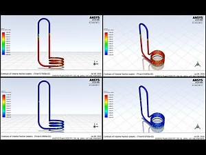 Pulsating Heat Pipe || CFD Analysis || Oscillating Heat Pipe || Loop Heat Pipe || Multiphase Flow ||