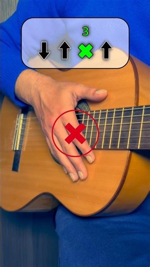 Easy guitar tutorial for beginners