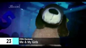 Fifth Harmony自2013年以来至今的音乐发展历程