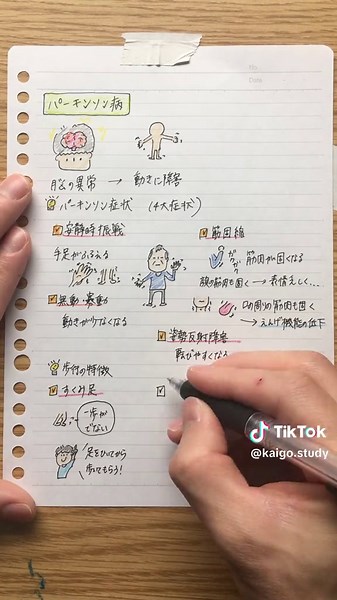 パーキンソン病の症状と特徴について
