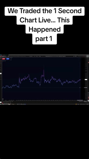We Traded the 1 Second Chart Live… This Happened #tranding_video #usa #daytrading #fyppppppppppppppppppppppp #goviral