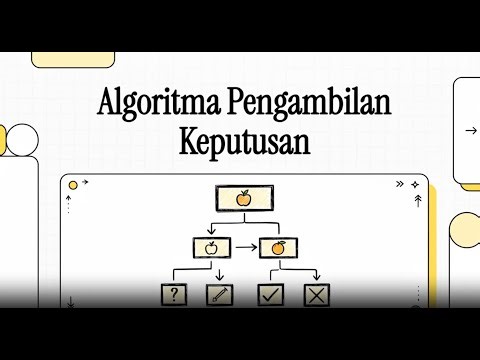 Algoritma Pengambilan Keputusan