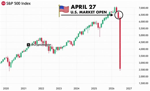 🚨 WARNING: TOMORROW WILL BE THE WORST DAY OF 2026!!98% of people will lose everything.The U.S.-Iran peace deal has officially COLLAPSED.What was supposed to be a bullish signal for markets is now off the table.And when markets open on Monday, this won’t be “just a dip.”This is a geopolitical catalyst hitting an already fragile system.Stocks will dump.Metals will dump.Crypto will dump even harder.Insiders are already selling EVERYTHING except oil.This is no longer about positioning.It’s about pr
