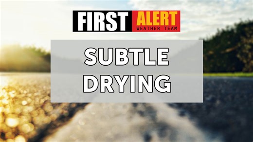 Drying out as we approach the weekend