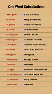 1M views · 5.5K reactions | One Word Substitutions in English #English #vocabulary #words #vocabularywords #learnenglish #englishteacher #vocabularybuilding | Super English Grammar | Facebook