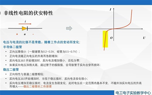 电工电子实验一（普通班）-线性与非线性电阻伏安特性