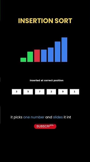 Insertion Sort Explained in 20 Seconds 🔥 Animation