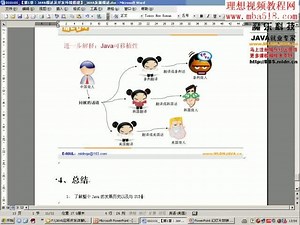 Java开发实战经典 010101_【第1章:JAVA概述及开发环境搭建】_JAVA发展概述 理想视频教程