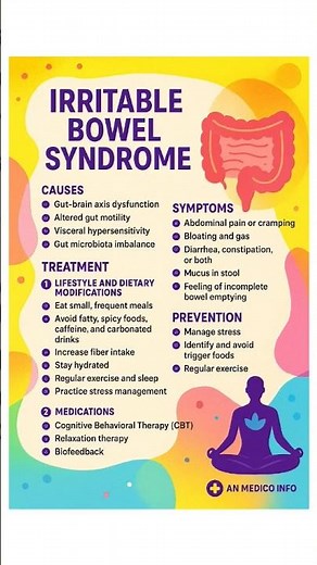 IBS and its treatment (All details in description