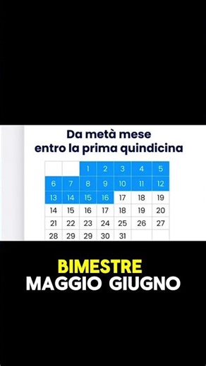 Carta Acquisti Social Card Ricarica Maggio 2026: quando sarà pagata la carta acquisti ?