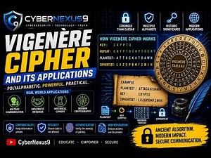 Vigenère Cipher and Its Applications