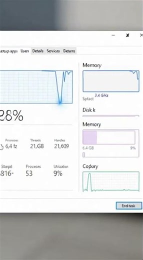 How to use Task Manager #2 #short #shorts #youtubeshort #youtubeshorts