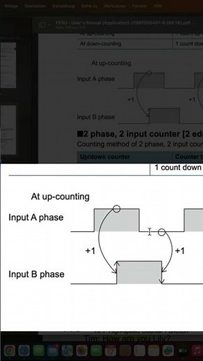Encoder connecting to Mitsubishi FX5U PLC using I/O Counter