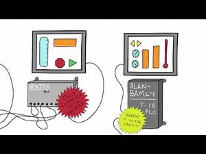 Ignition in 2 Minutes