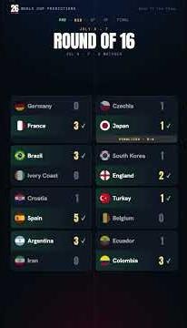 AI Predicted the World Cup 2026 Winner… and It’s Was INSANE in This Simulation