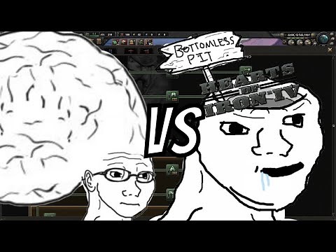 How To HOI4: Best Standard Division + Support Companies