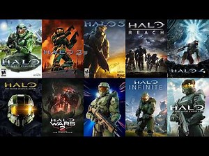 Evolution of Halo Games (2001-2026)