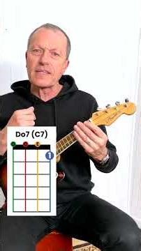 La Vie en Rose – Ukulele