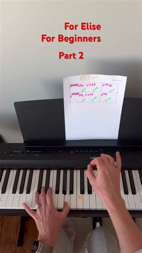 Learn For Elise Without Reading Music. Part 2. Watch All parts 👉 pinned comment