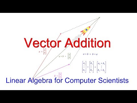 Linear Algebra for Computer Scientists. 3. Vector Addition