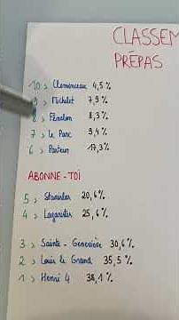 Classement des meilleures prépas PC pour intégrer Polytechnique (X) et les ENS #parcoursup #cpge