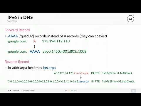 IPv6 in DNS - explained