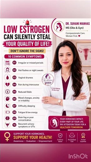 🔥 LOW ESTROGEN? Your Body May Be Showing These Signs!