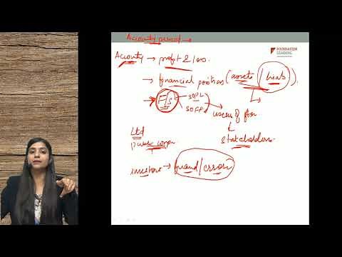 ACCA F3 - Lecture 1- Chapter 1&2 - Introduction to Financial Reporting and Regulatory Framework