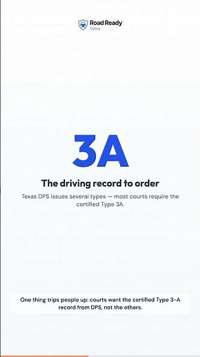 How to Submit Your Texas Defensive Driving Certificate to the Court