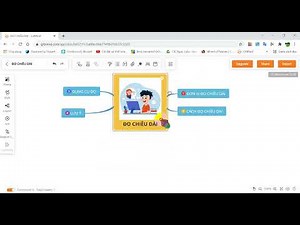 CÁCH SỬ DỤNG GITMIND PHẦN 2
