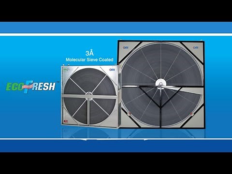 DRI EcoFresh Energy Recovery Wheels