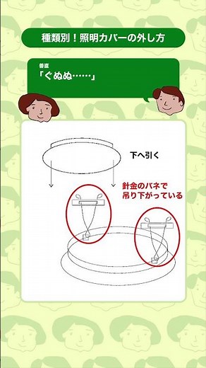 種類別！照明カバーの外し方